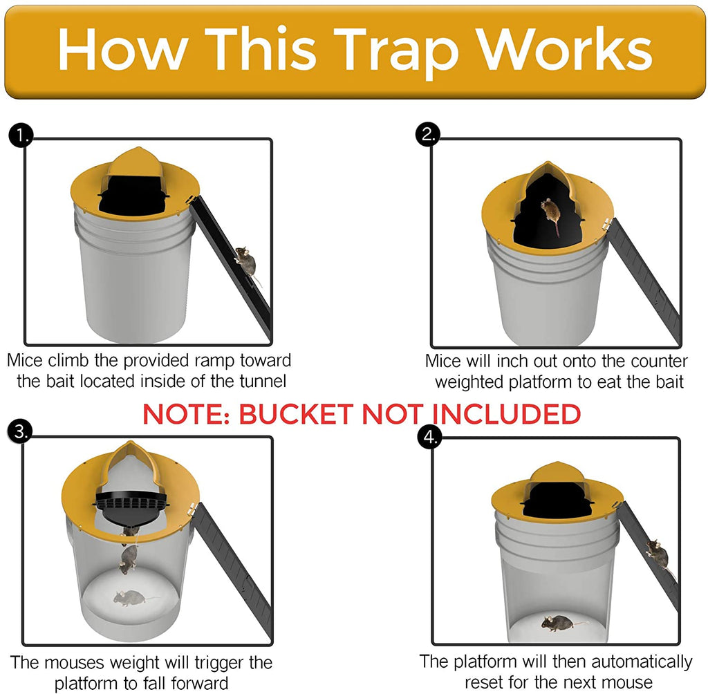 (Buy 2 Free Shipping)Flip N Slide Bucket Lid Mouse Trap